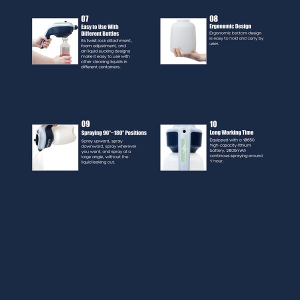 Fairway sprayer oceanic shop usa